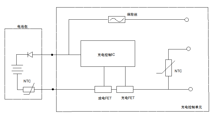 電動工具NTC溫度傳感器應(yīng)用案例！